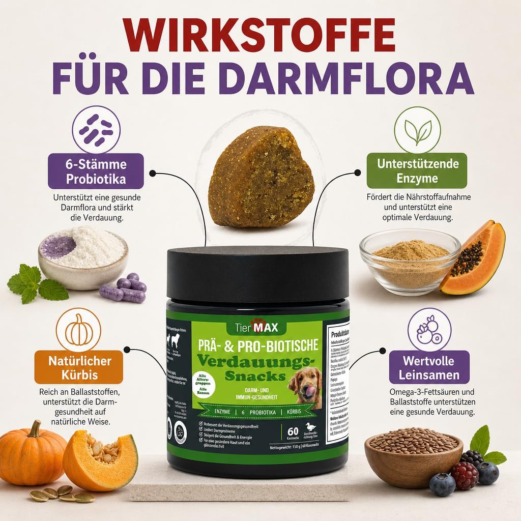 TierMAX Prä- & Pro-Biotische Verdauungssnacks